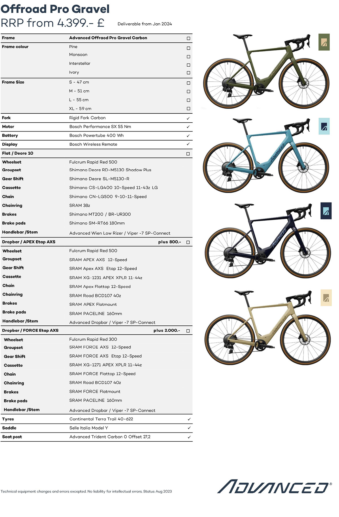 Gravel eBike specs