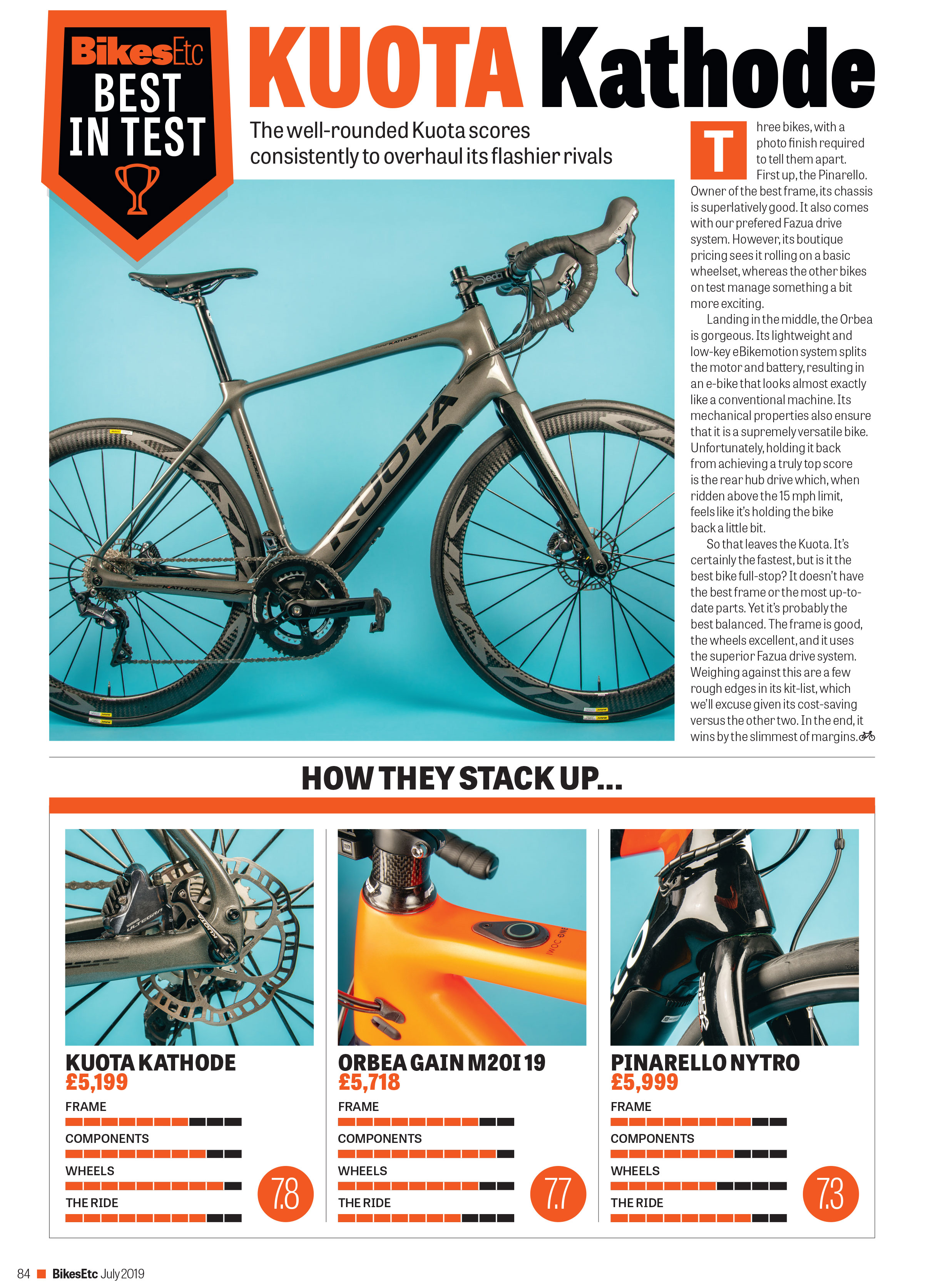 Kuota Kathode ebike Review